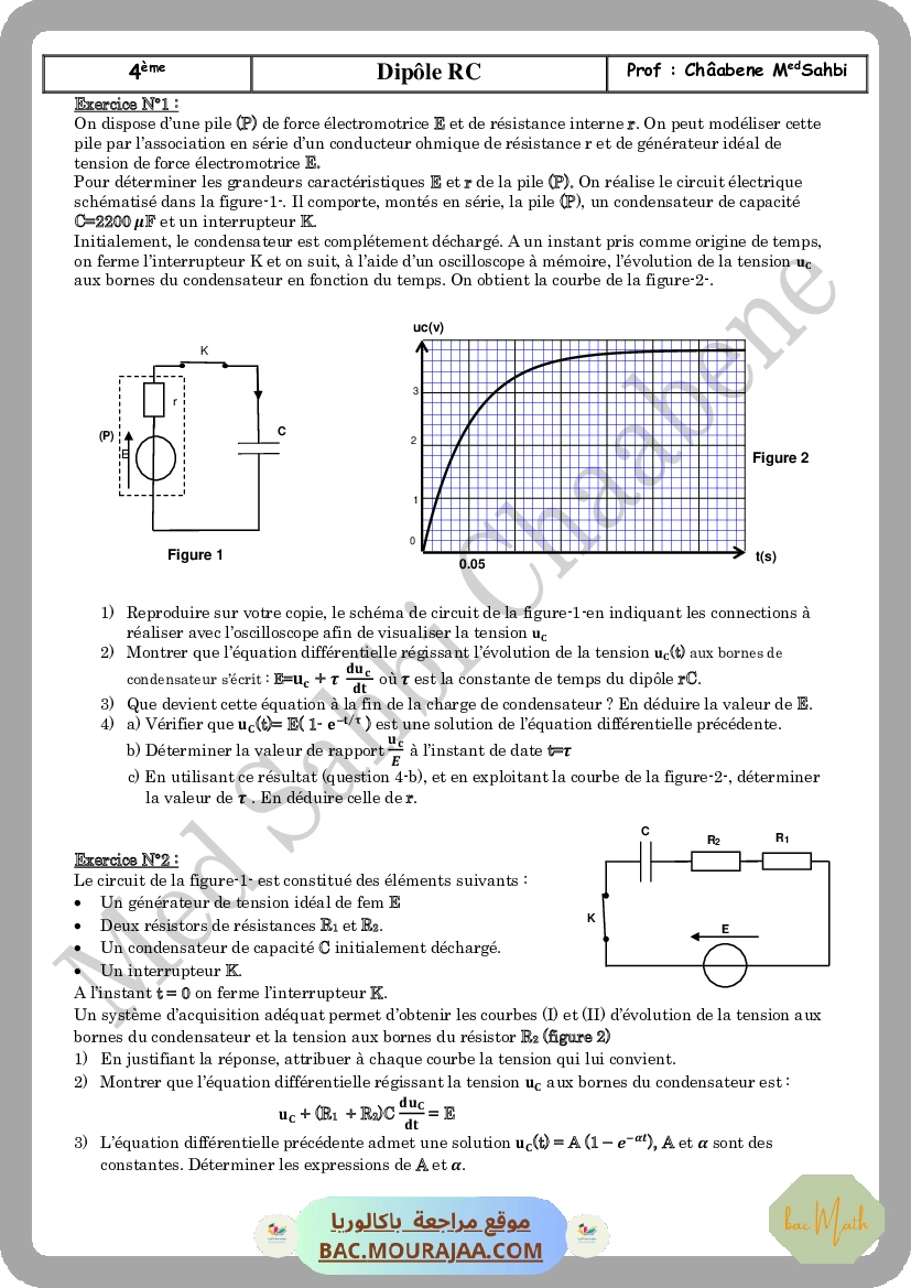 dipole-RC-2022