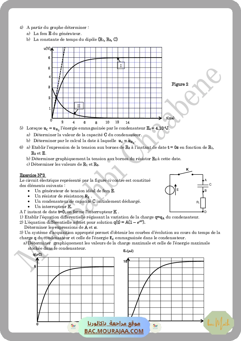 dipole-RC-2022