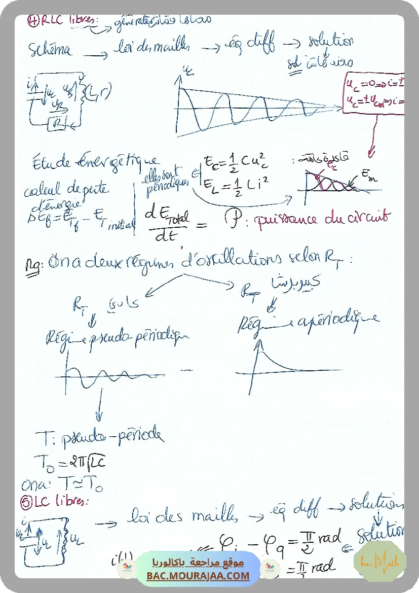 electriques