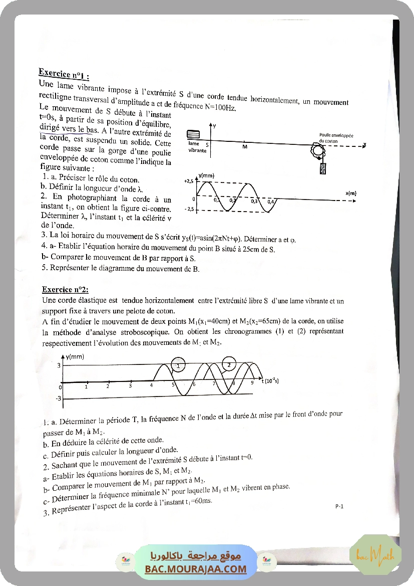 Ondes