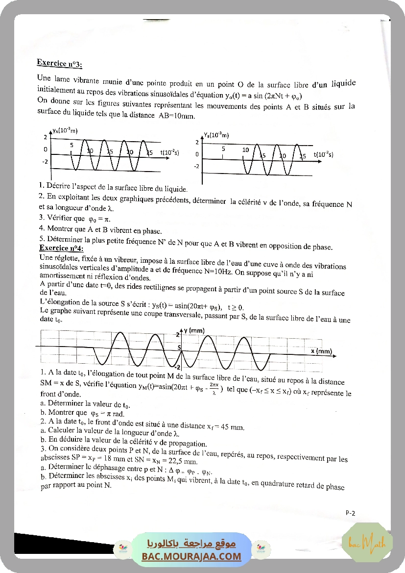 Ondes