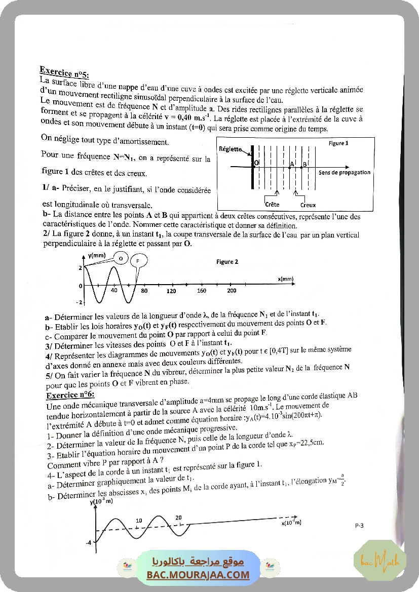 Ondes