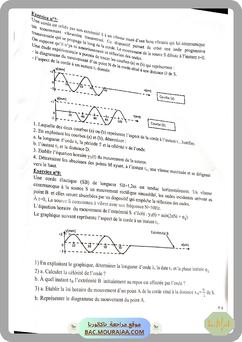 Ondes