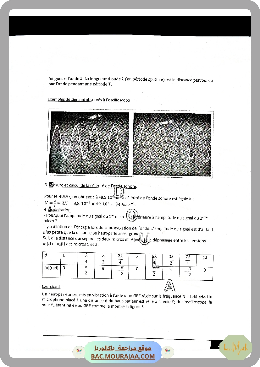 ondes2