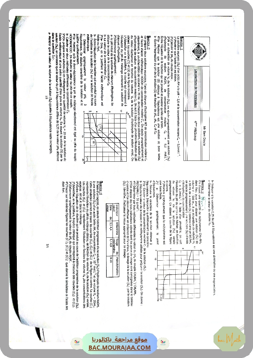ondes2