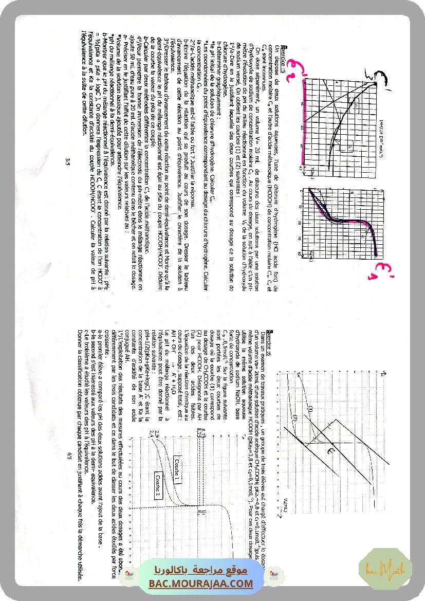 ondes2
