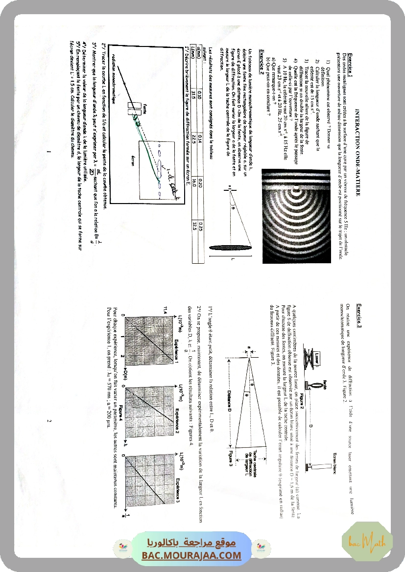 ondes2