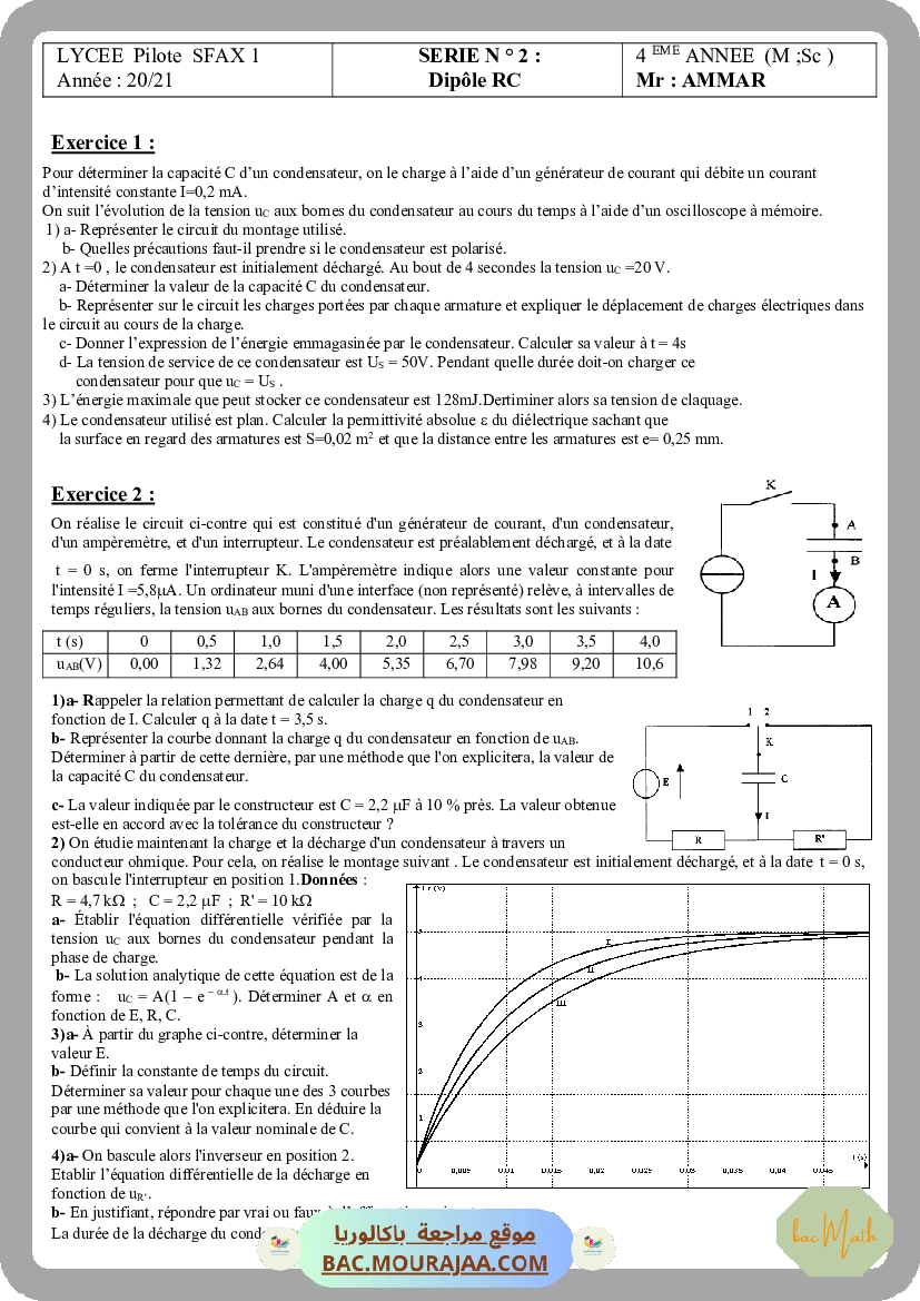 serie diplome rc
