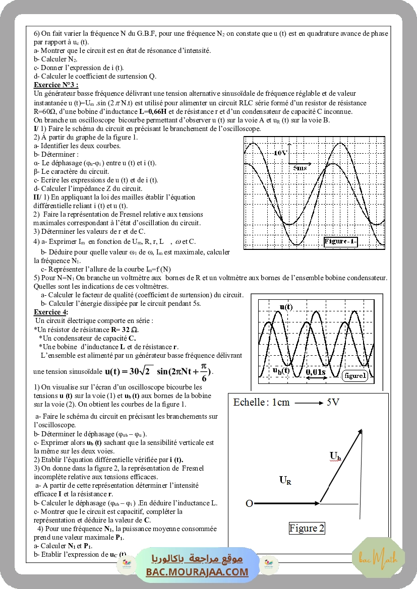 serie_oscillateur_electrique_force
