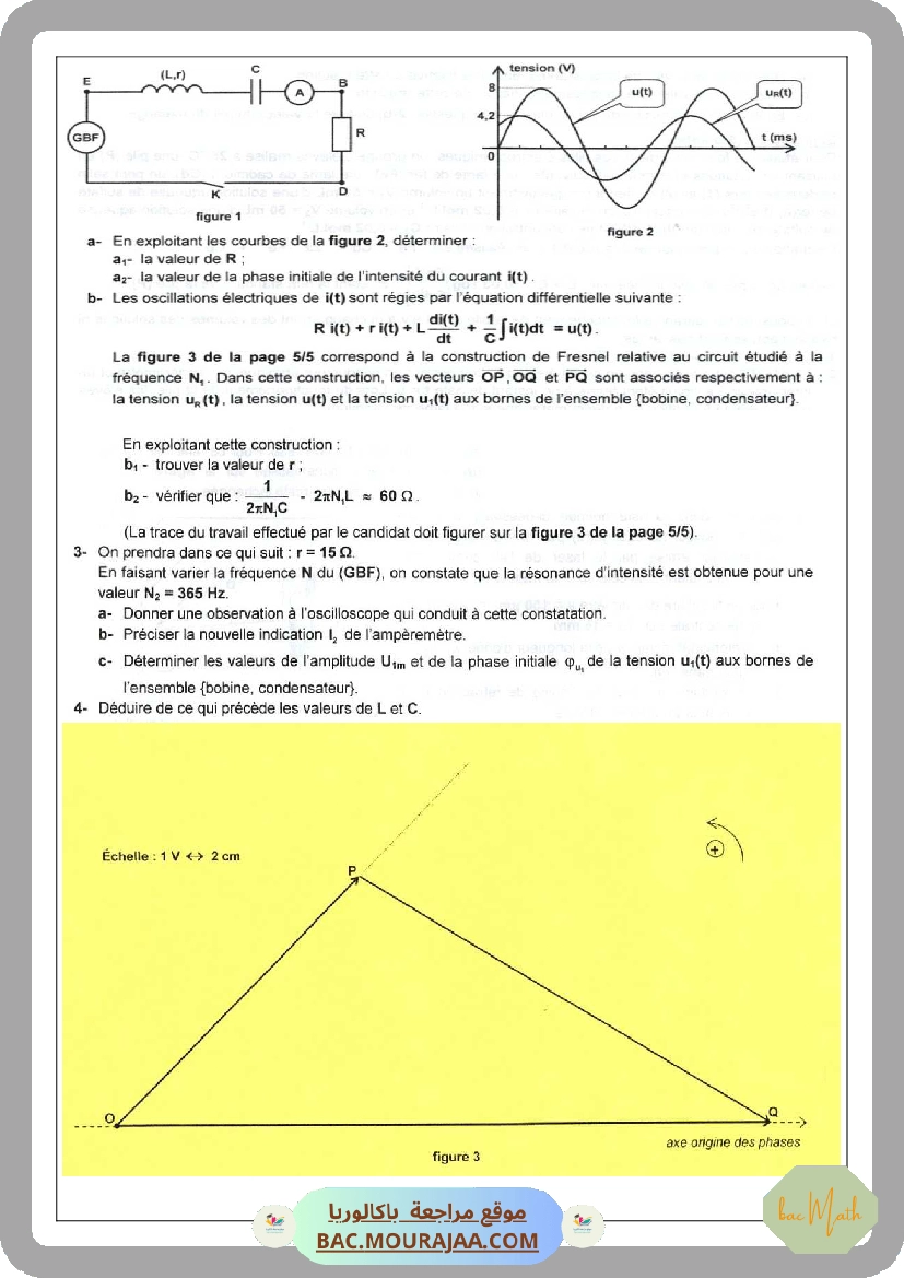 serie_oscillateur_electrique_force