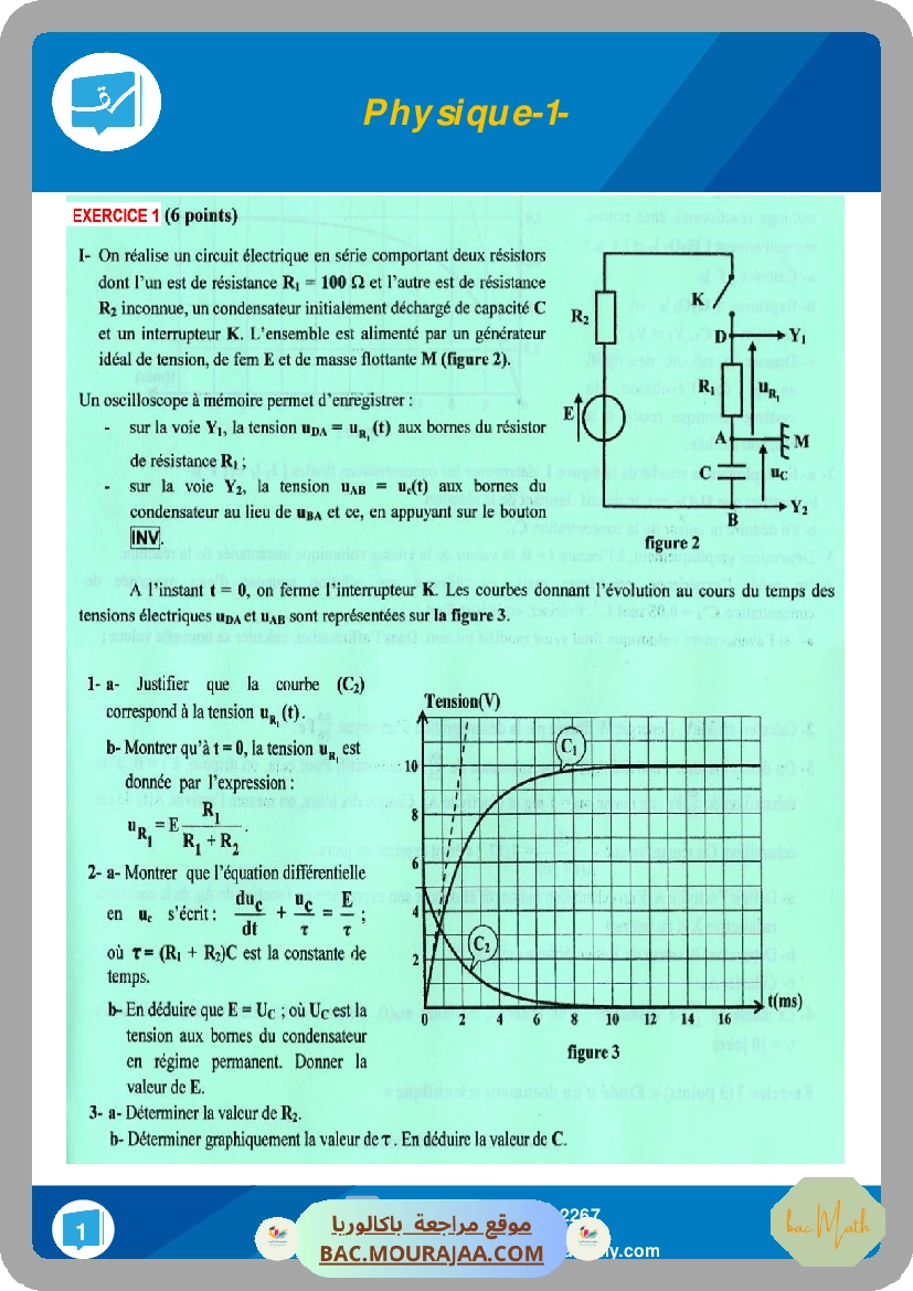 serie revision