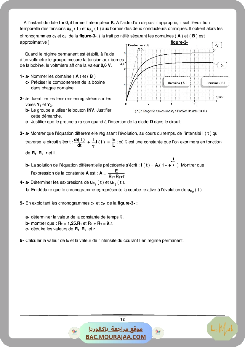 serie_rl-2021