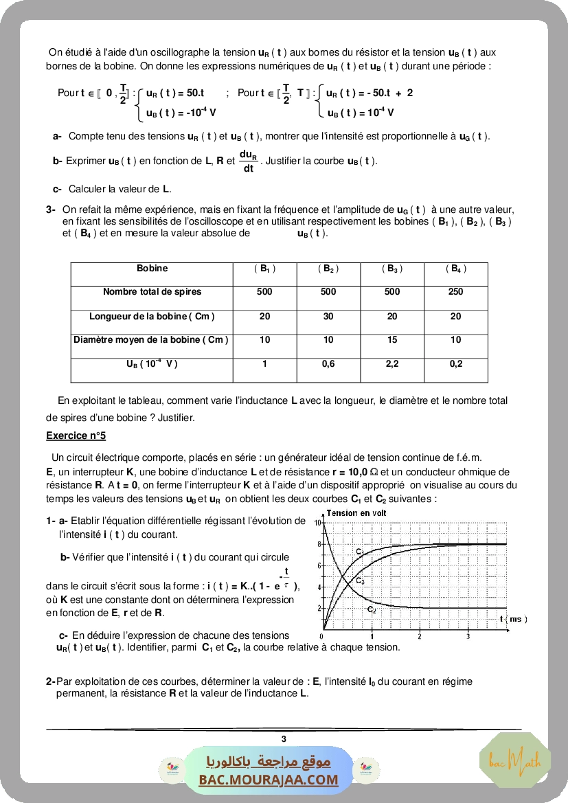 serie_rl-2021