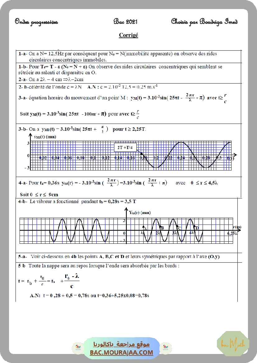 series_corrige_ondes