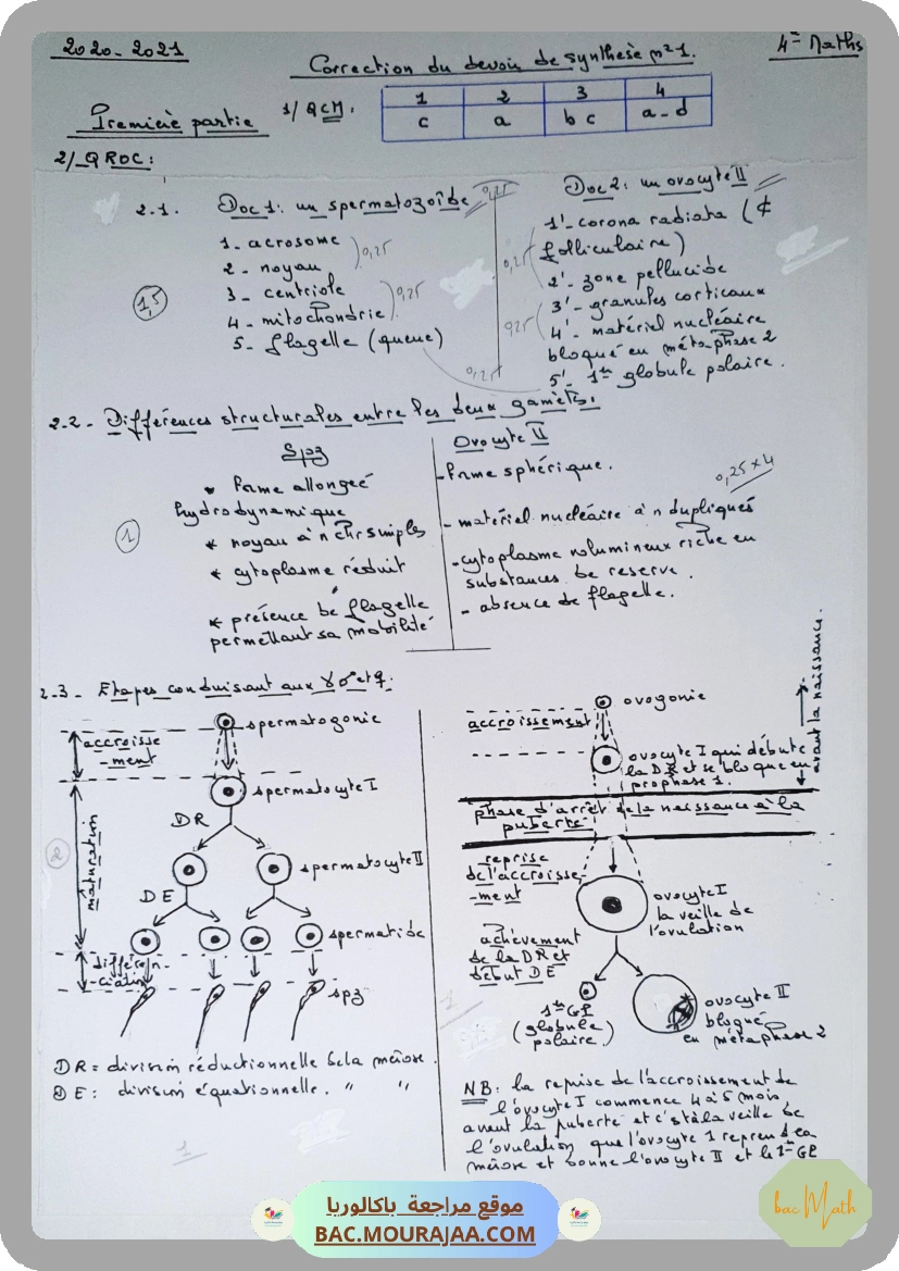 Devoir_de_Contrôle_N1_SVT_Bac_Mathematiques