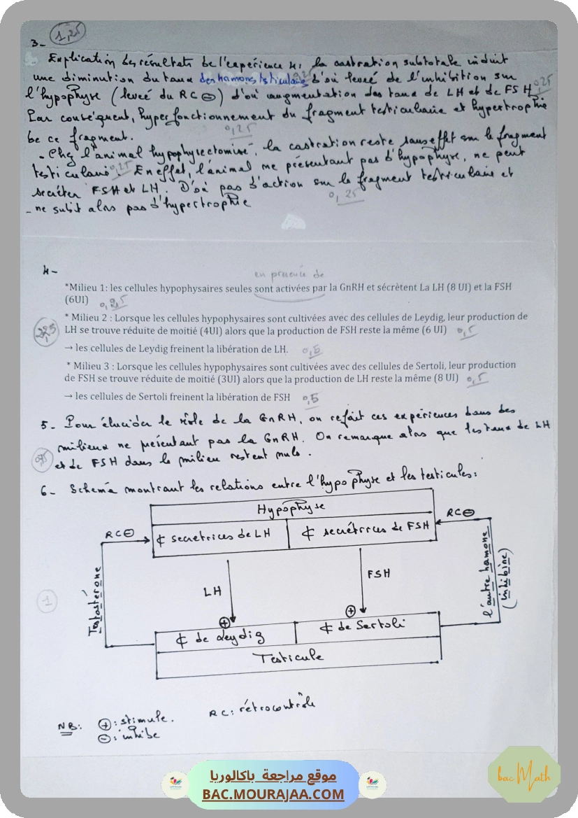 Devoir_de_Contrôle_N1_SVT_Bac_Mathematiques