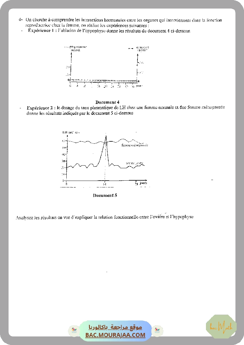 devoir_synthese_n_2_svt_bac_math
