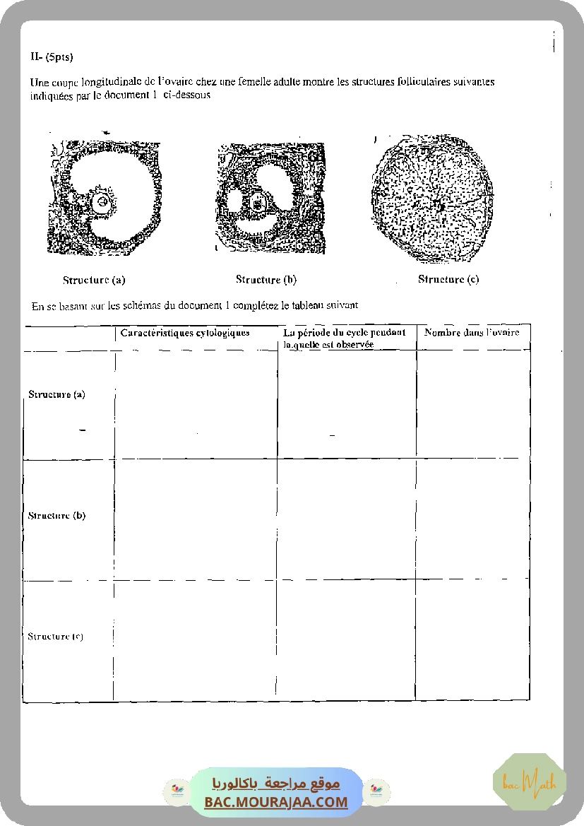 devoir_synthese_n_2_svt_bac_math