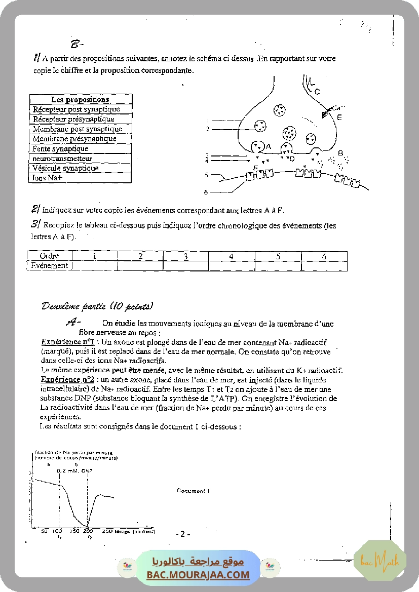 devoir_SVT_bac_blan_bac_math