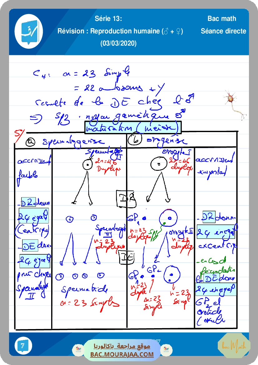 devoir_SVT_bac_blan_bac_math