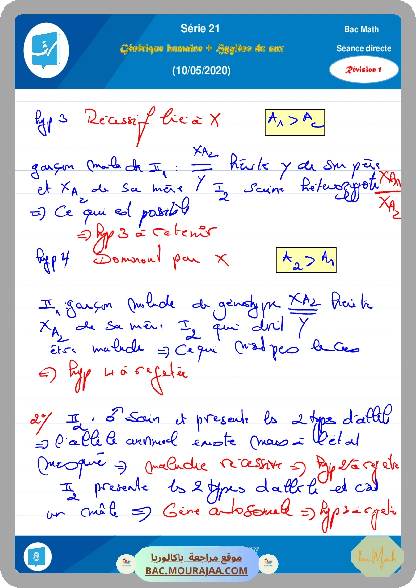 serie_oscillateur_electrique_force