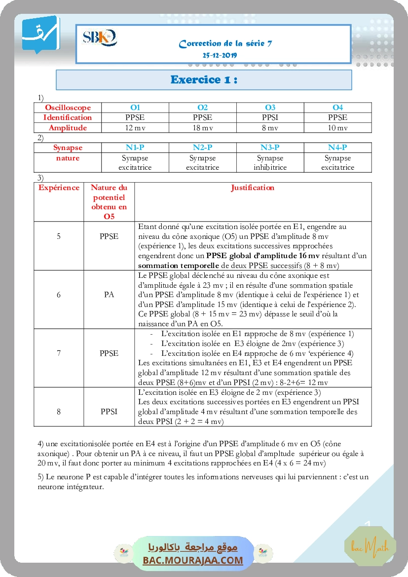 Correction Serie 7 25-12 2019.pdf
