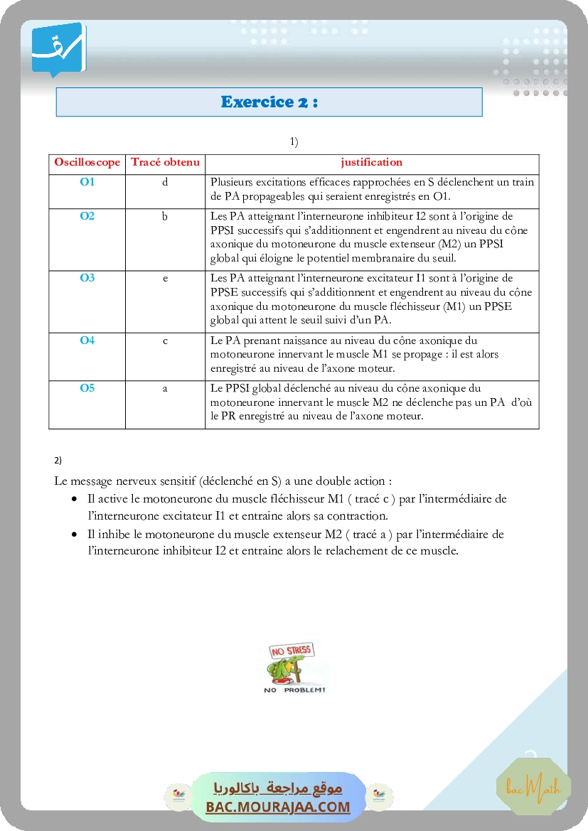 CMS_BAC_MATH_T01