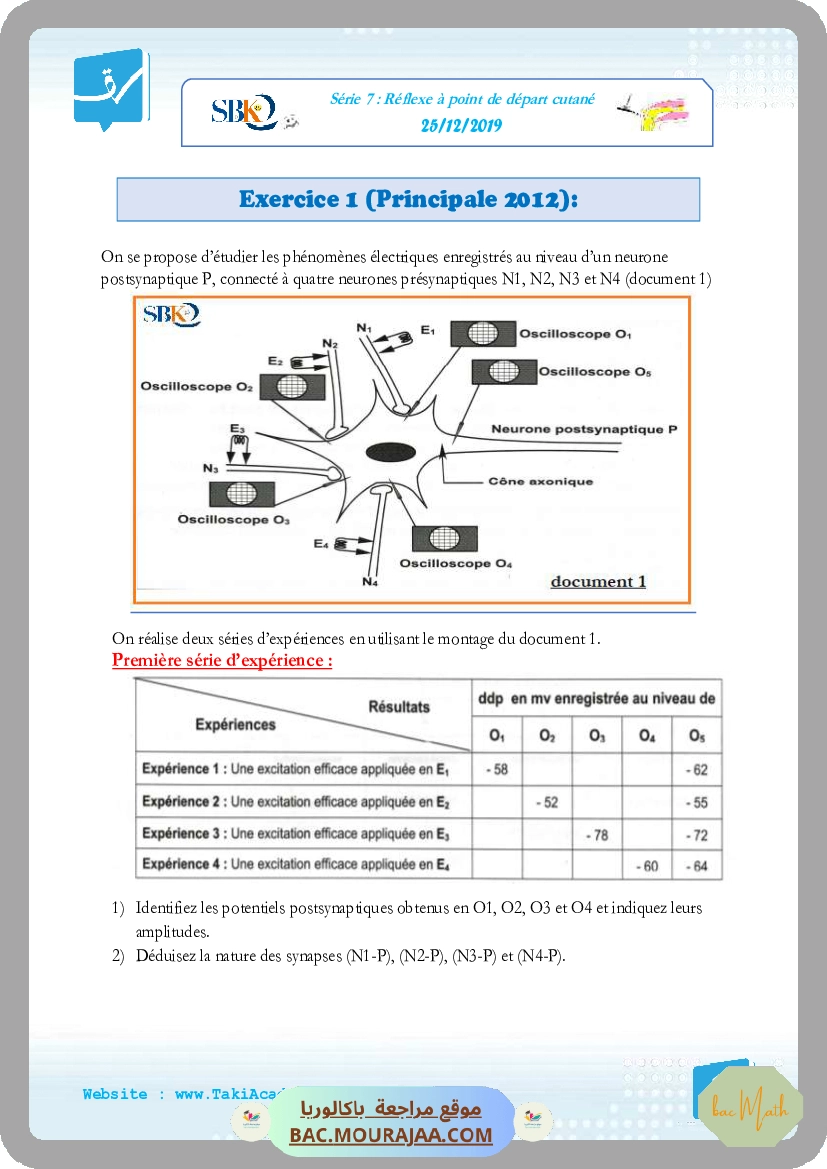 Serie 7 25-12-2019 reflexe à point de depart cutane.pdf