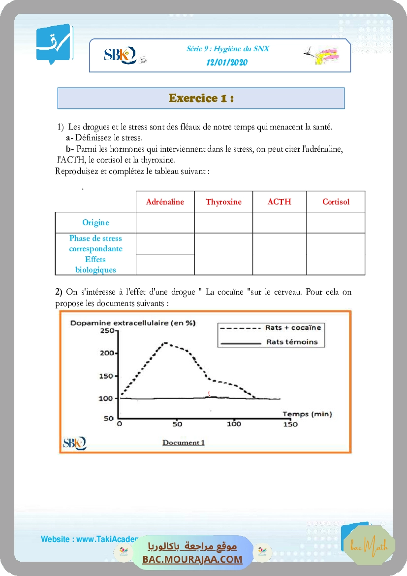 Serie 9 Hygiene du snx 12-01-2020