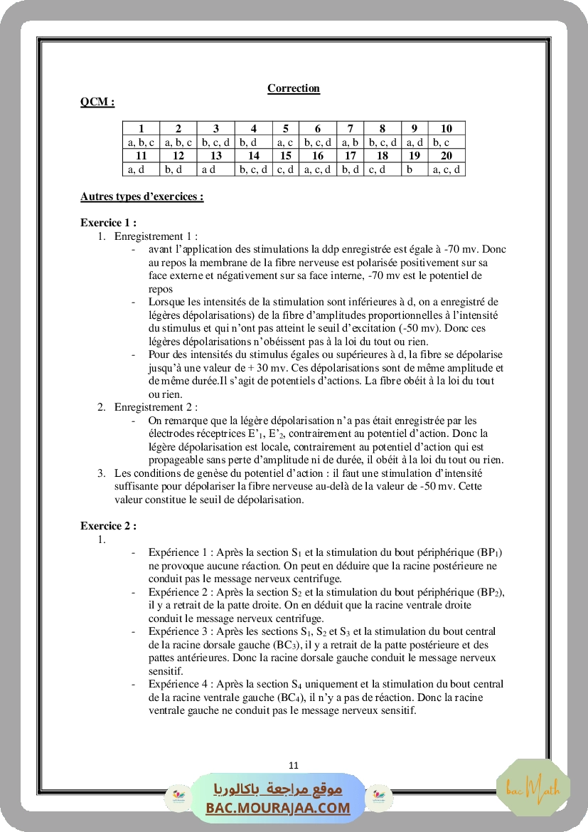 Serie_Neurophysiologie_ _Corrections