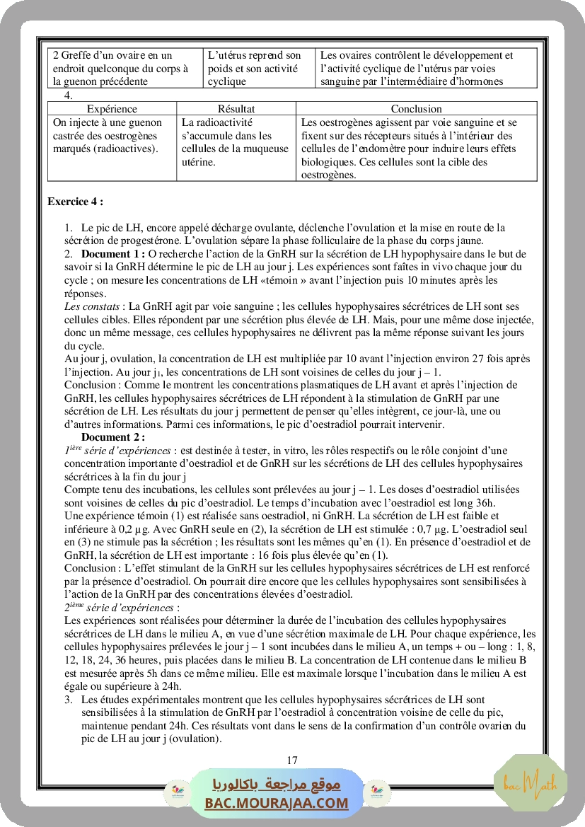 Serie_Neurophysiologie_ _Corrections