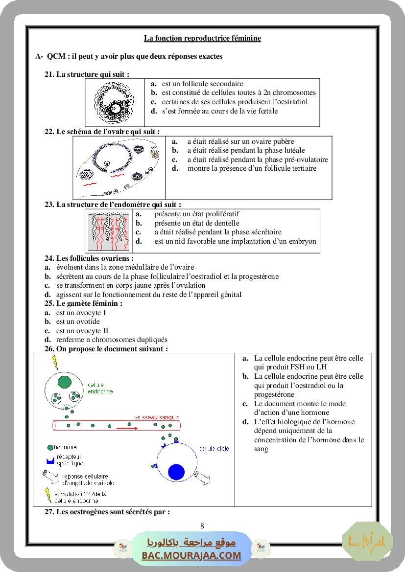 Serie_Neurophysiologie_ _Corrections