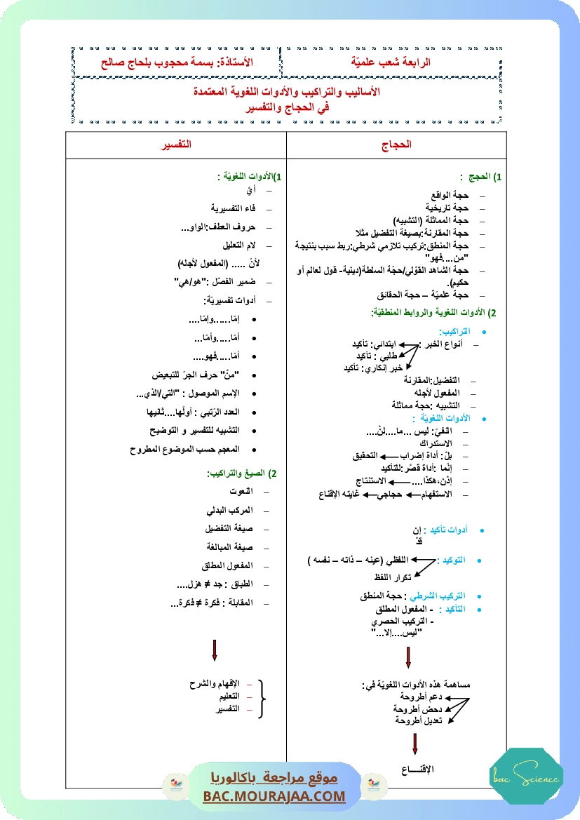 محور الفن و الادب