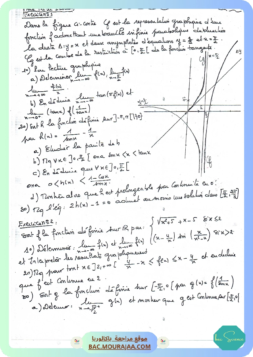 Fonction composee 2