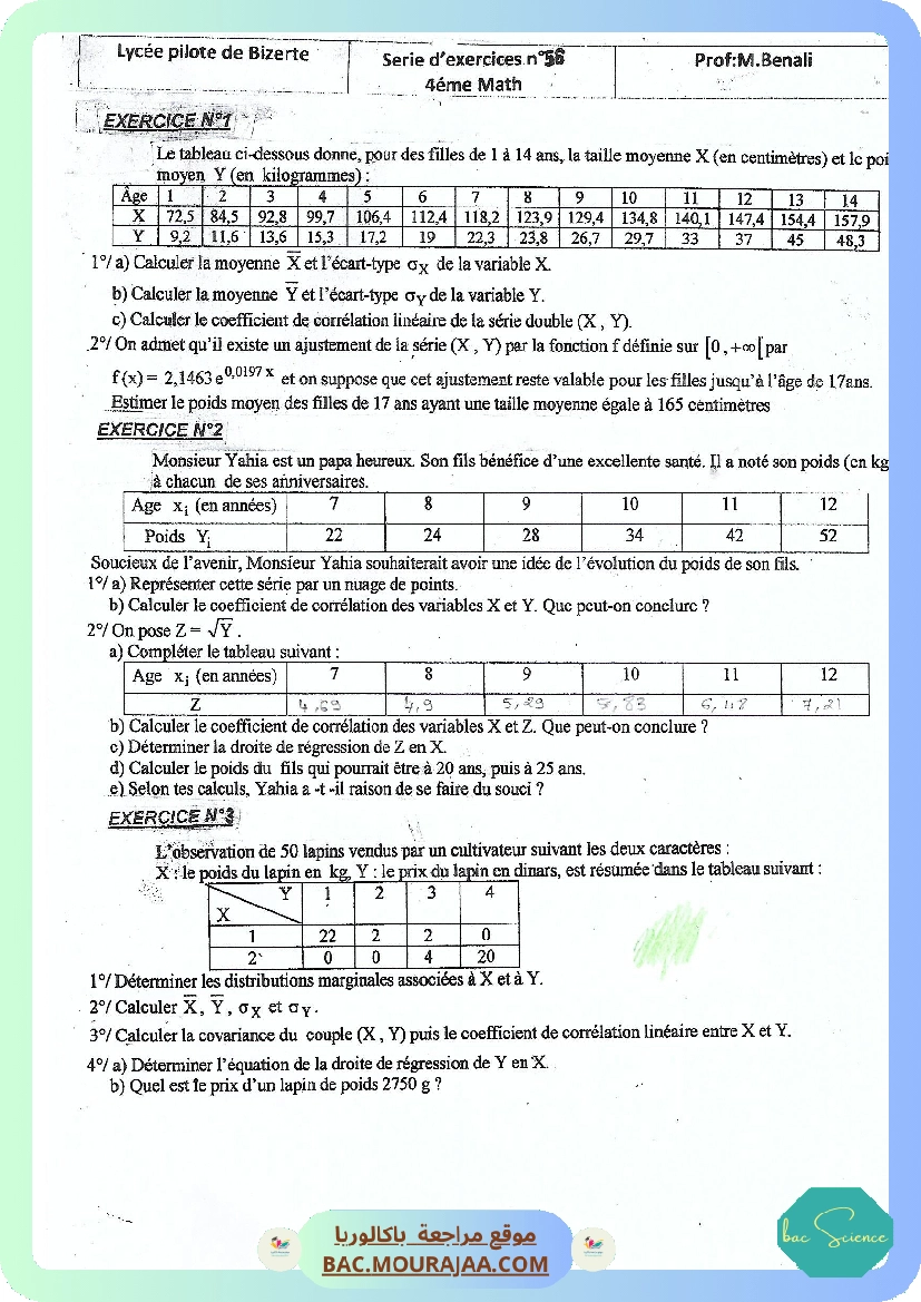 Serie 56 Statistiques