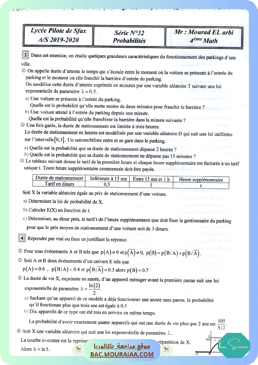 serie 32 p2