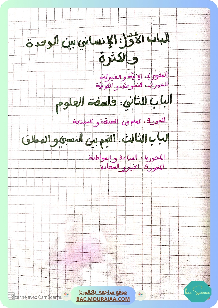 تلخيص محور الأنية و الغيرية