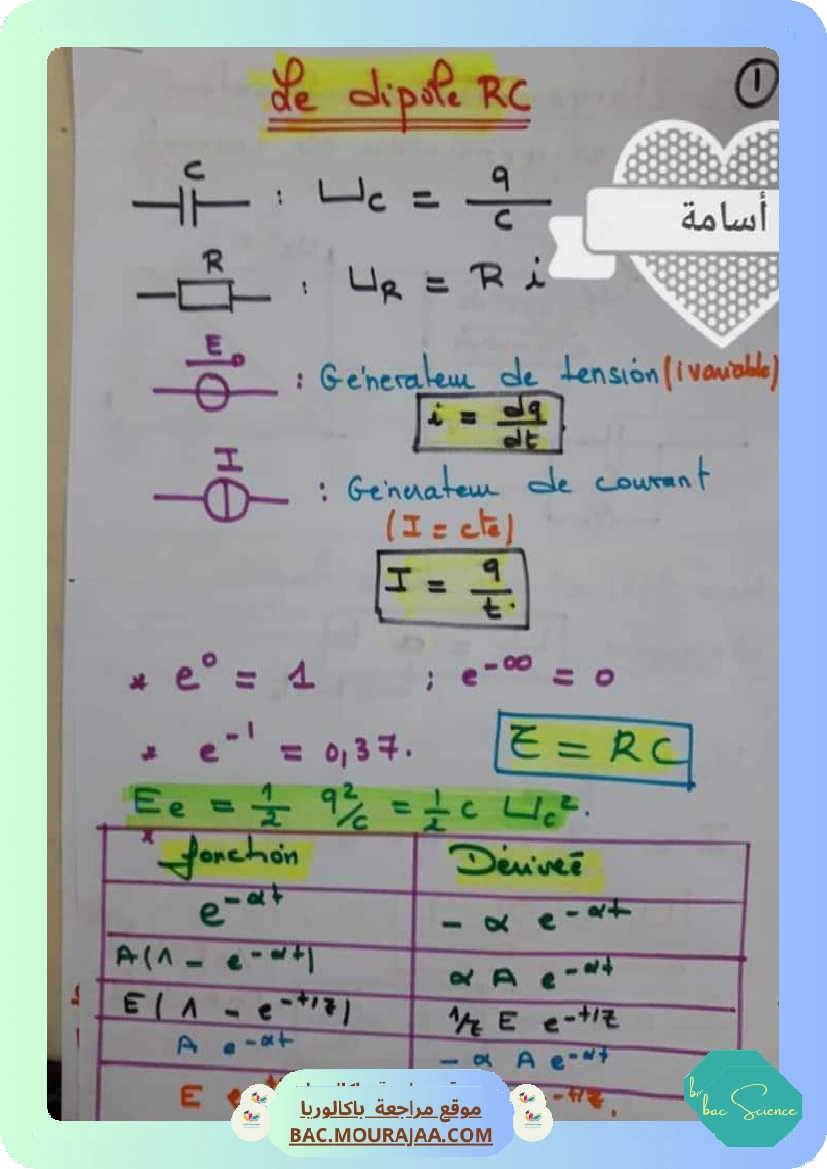 RC 2