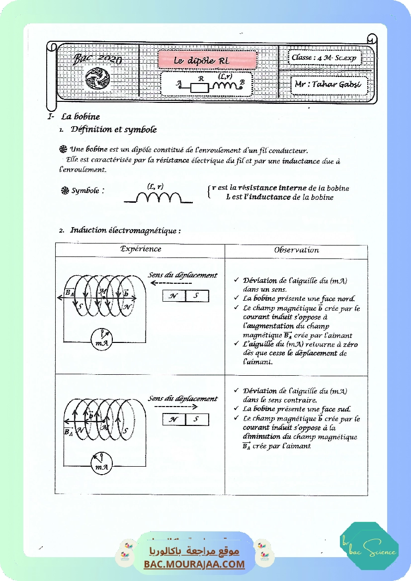 dipole RL