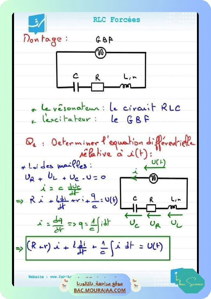 rlc force 2