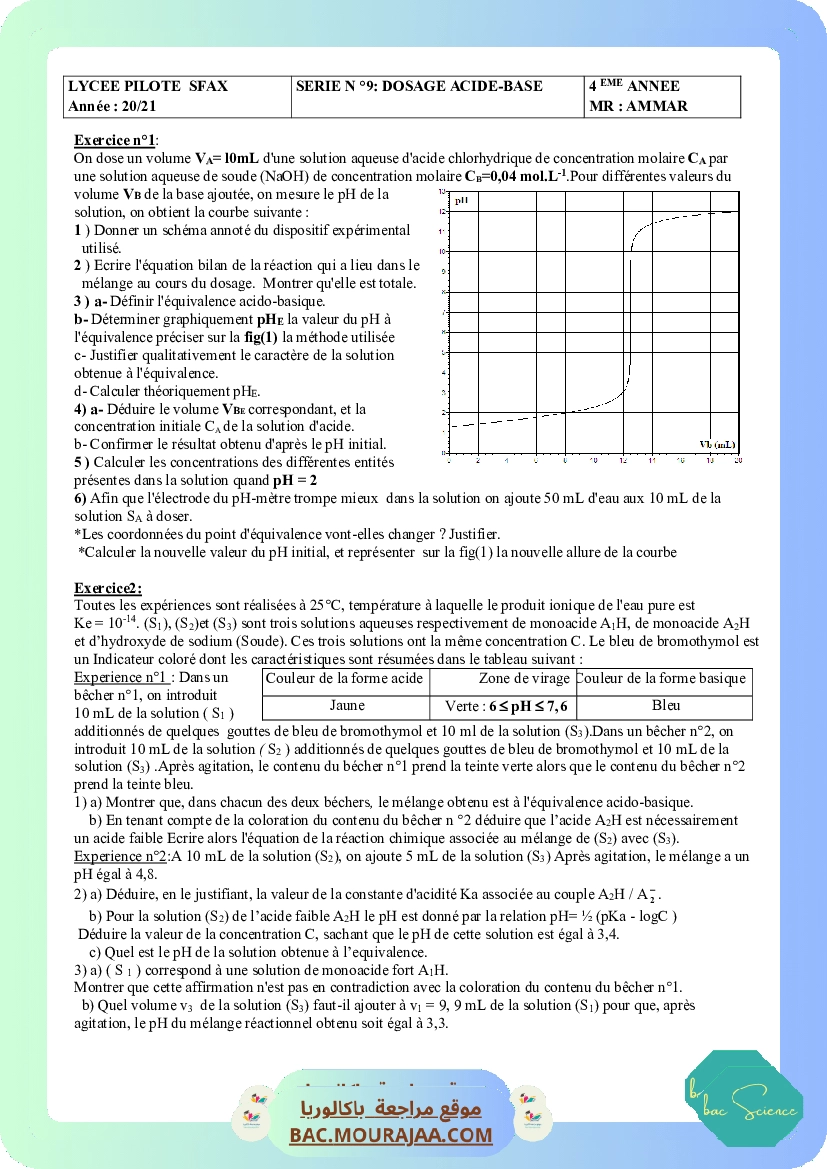 serie dosage acide base