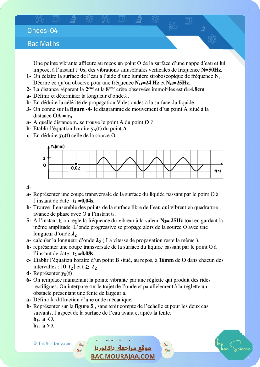 1618645542 Ondes-04