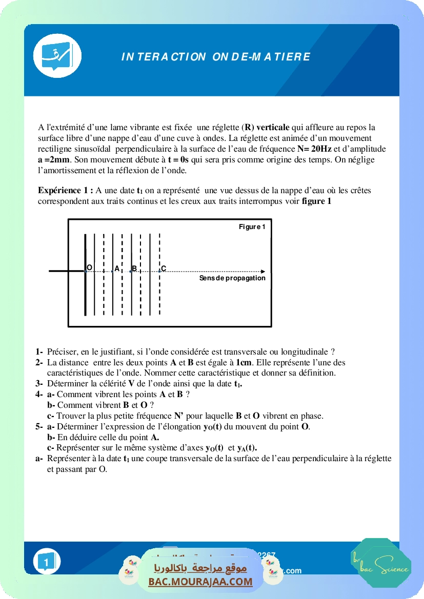 Interaction onde-matiere