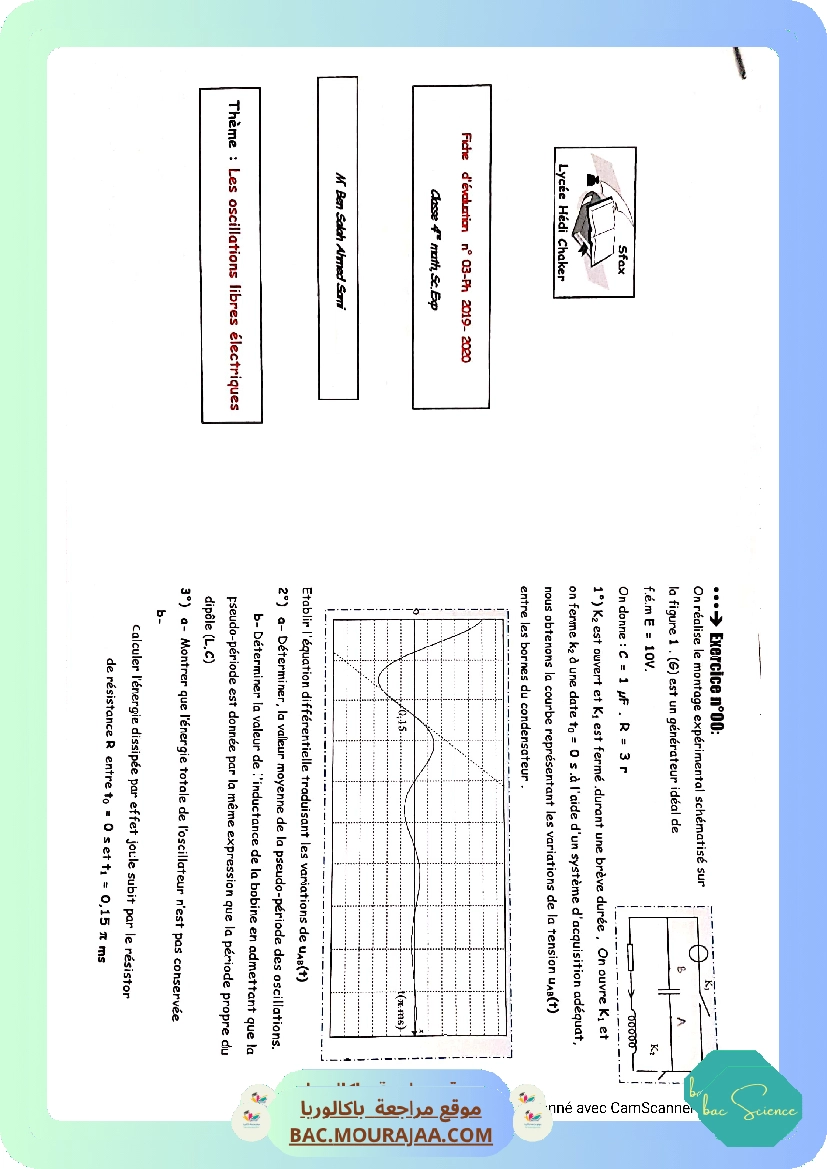 Les oscillations libres electriques