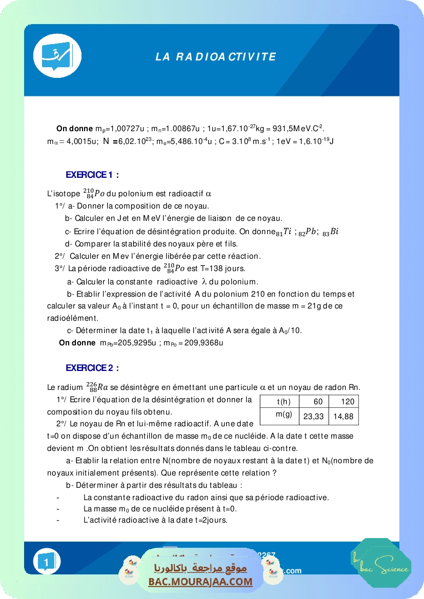 Radioactivite 1