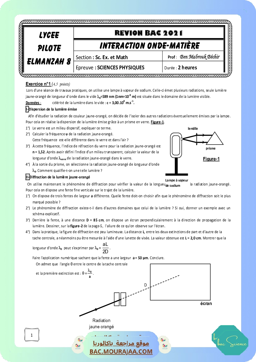 Revision interaction 2021
