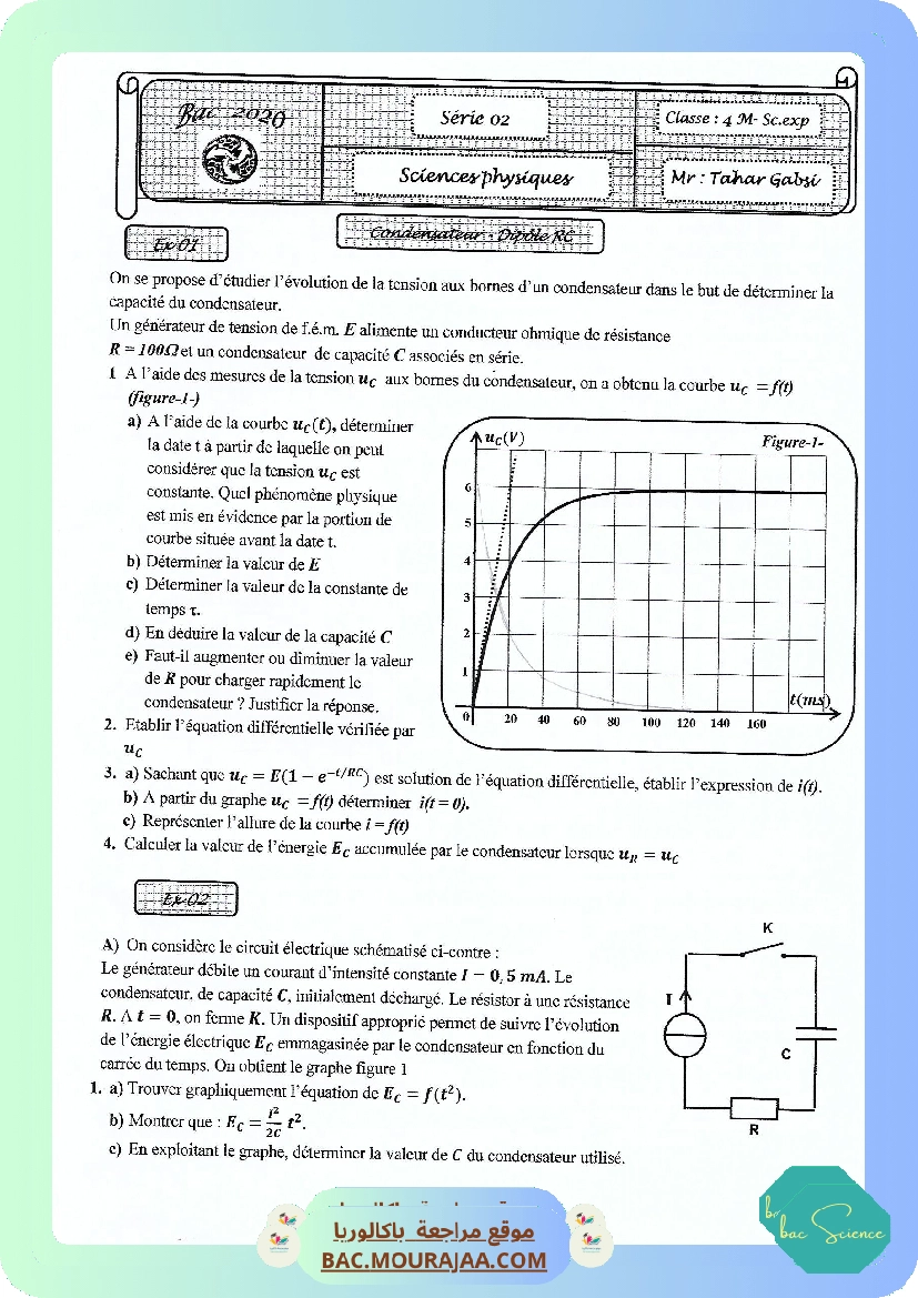 Serie 2 Dipole RC