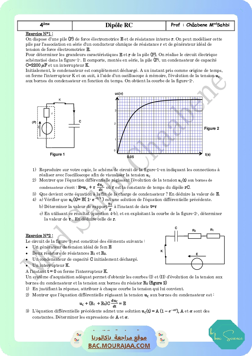 dipole-RC-2022