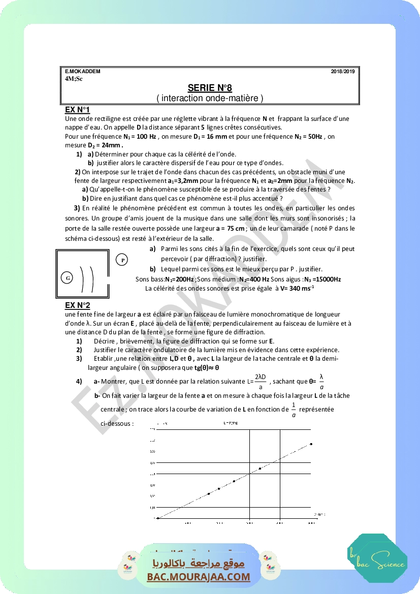 serie-8-interaction-onde-matiere-Math