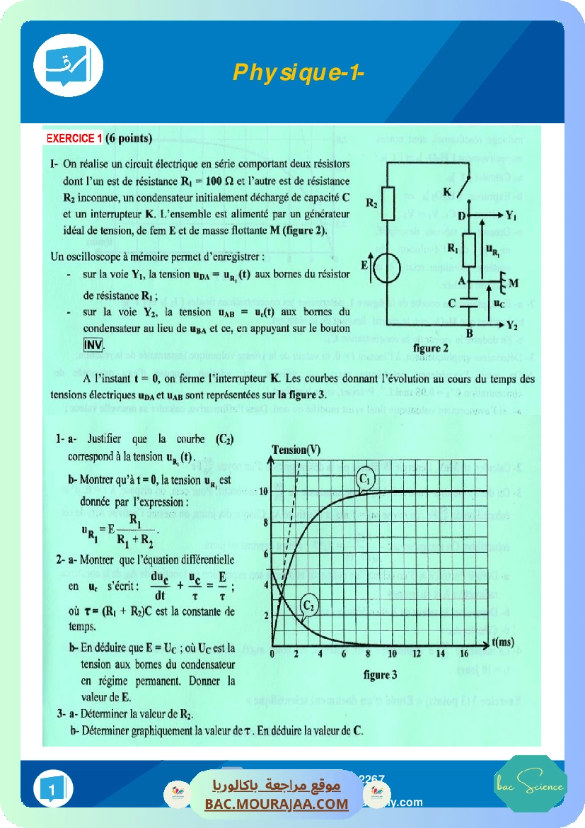 serie revision